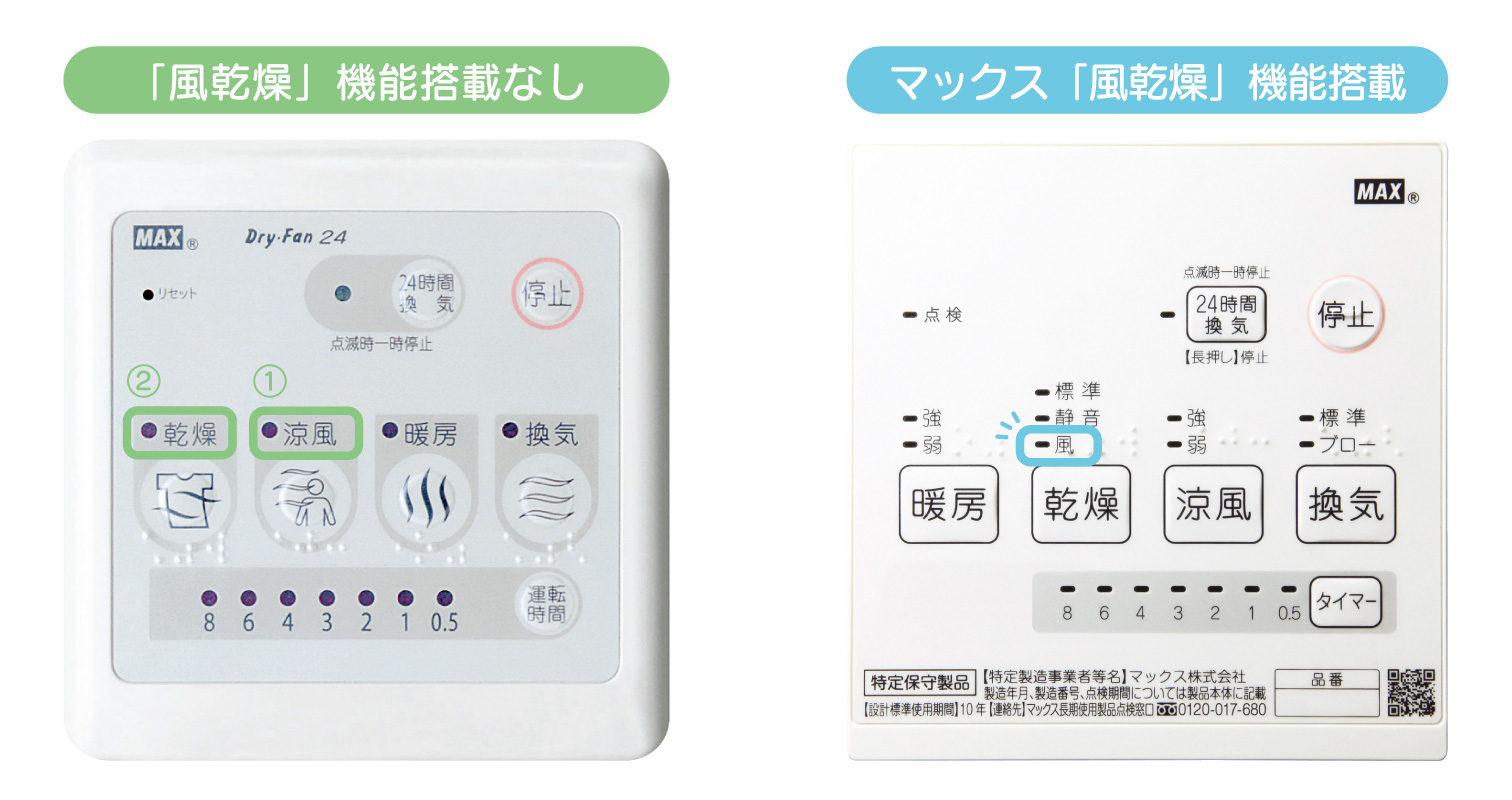 MAX DRYFAN 浴室乾燥機2室用 BS-132HM-2の製品詳細ページ | 2室換気 | マックス株式会社（MAX）